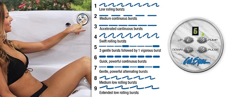 ATS Control for hot tubs in Ames